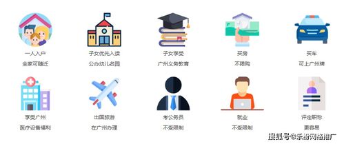 乐纷科技 以入户场景化精准推广，重塑科技服务推广新模式